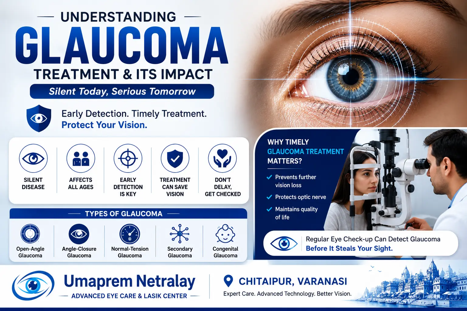 Understanding Glaucoma Treatment and Its Impact | Umaprem Netralay