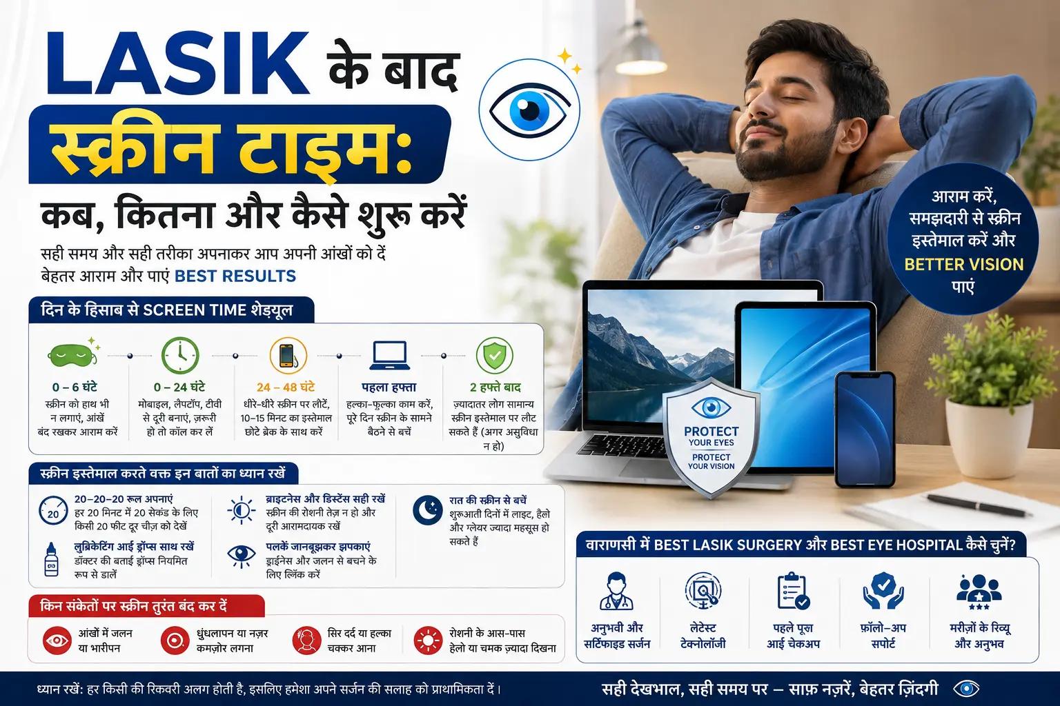 LASIK के बाद स्क्रीन टाइम: मोबाइल, लैपटॉप और टीवी कब शुरू करें?
