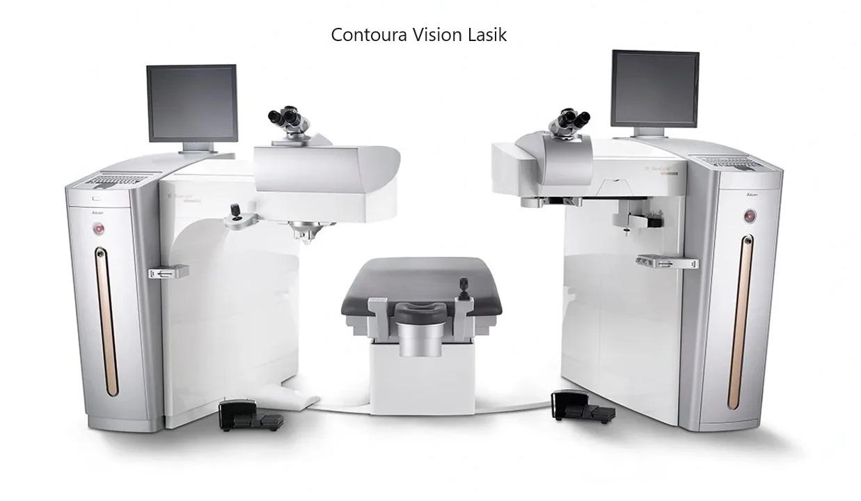 Contoura Vision – Specs Removal with super Vision